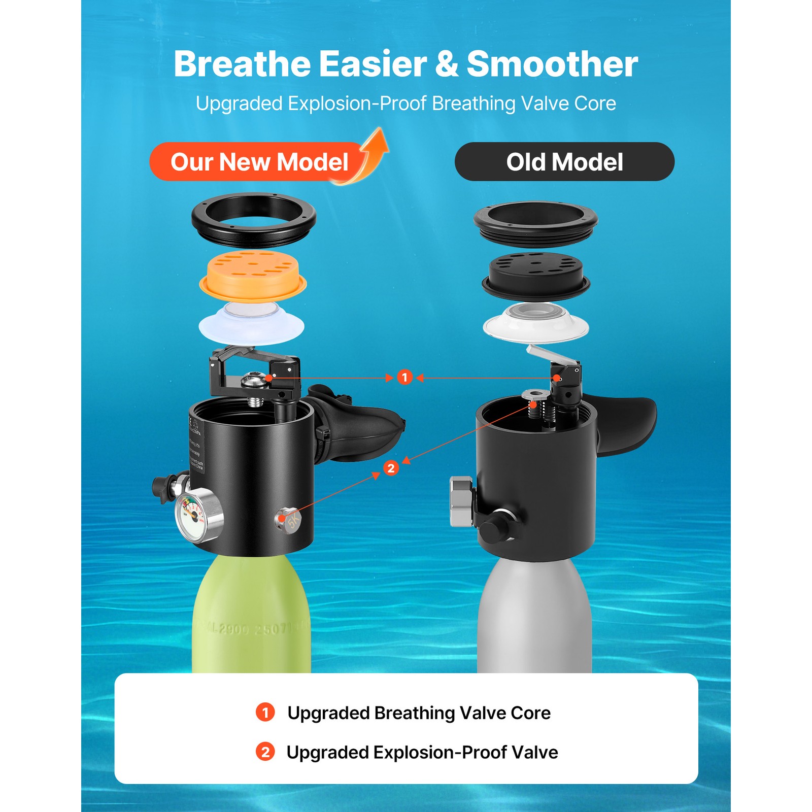 Mini Scuba Tank 0.5L 3000 Psi Mini Diving Tank Oxygen Cylinder +Snorkel Mask