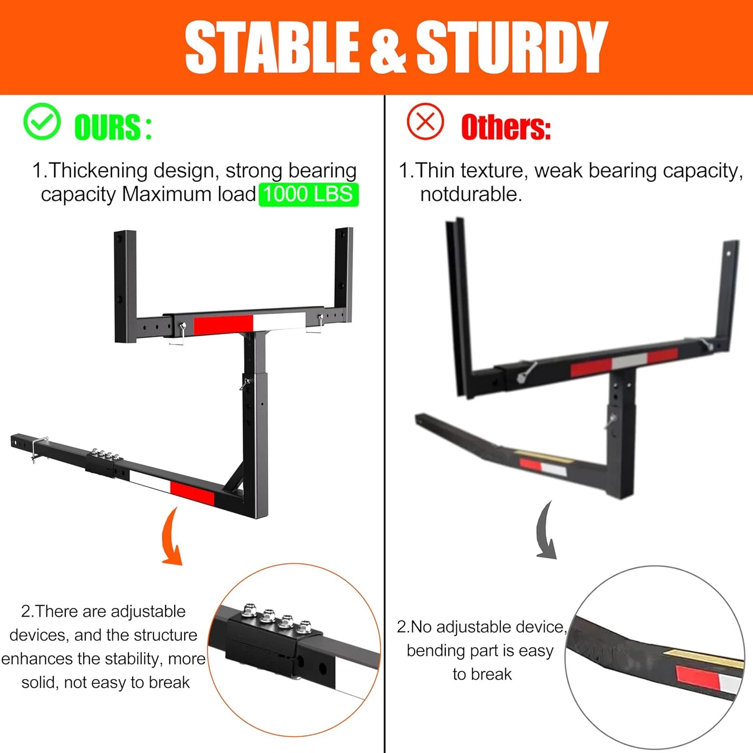 TRUSOON Upgrade Truck Bed Extender Hitch Mount, 2-in-1 Adjustable Kayak Hitch Ex
