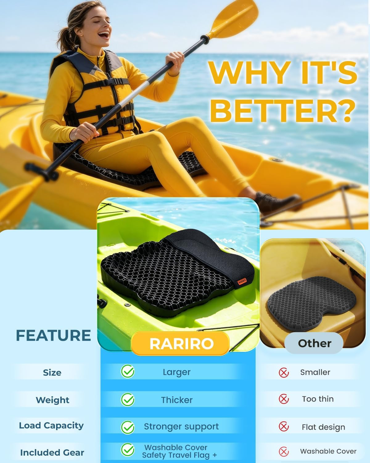 Premium Gel Kayak Seat Cushion, Thickened Non-Slip Waterproof Seat Pad, Breathab