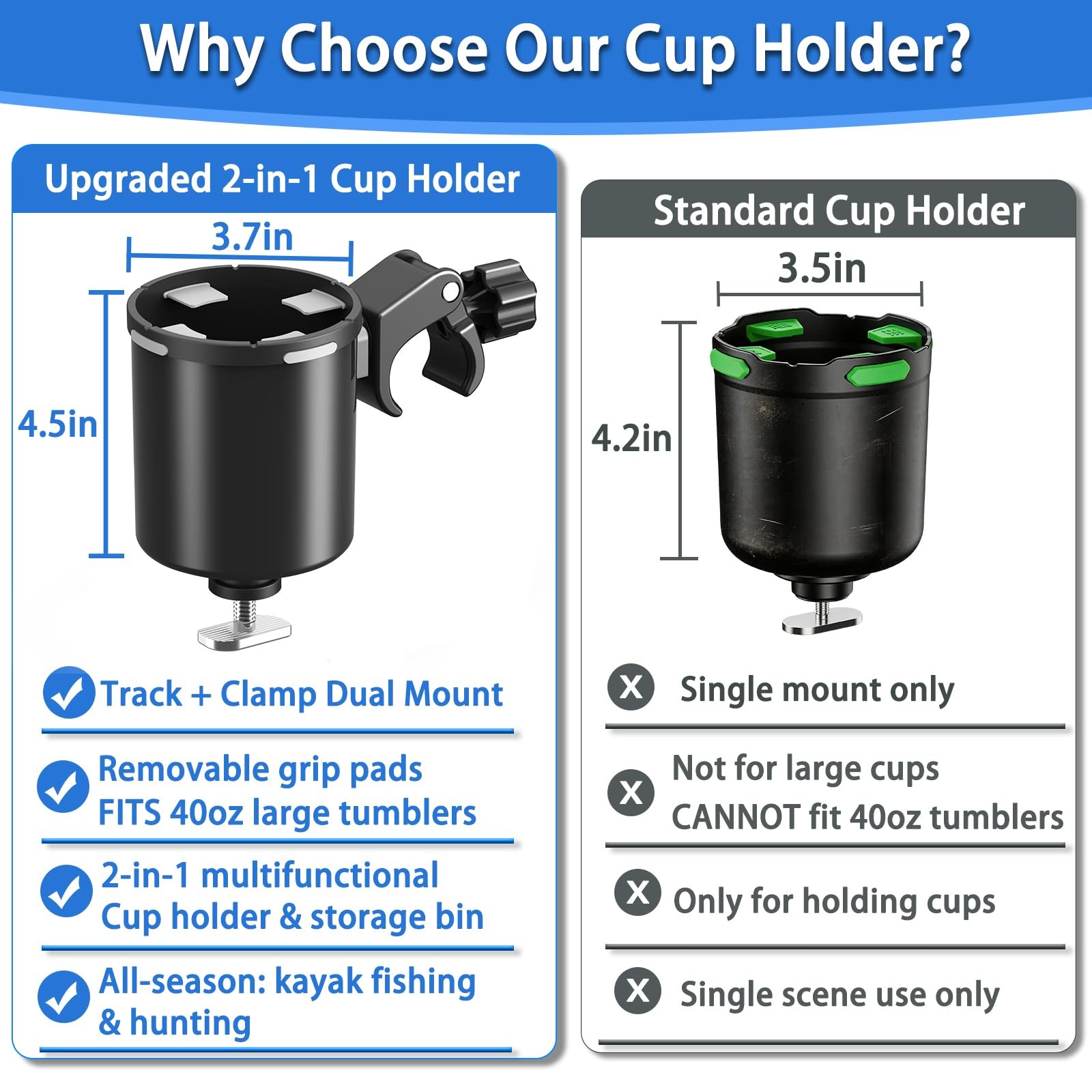 Upgraded Kayak Cup Holder with Track & Clamp Mount, 360Â° Adjustable Cup Hold…