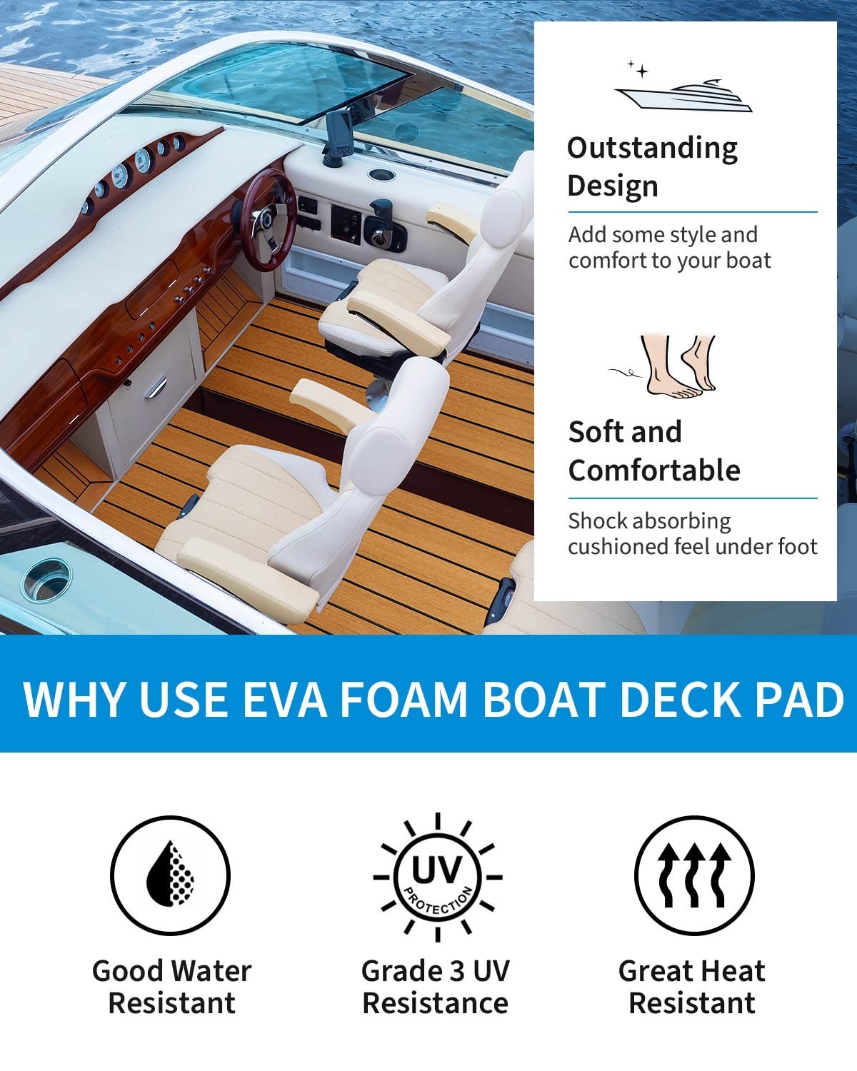 EVA Foam Marine Decking – Self-Adhesive Non-Slip Flooring, Multiple Sizes & Colo