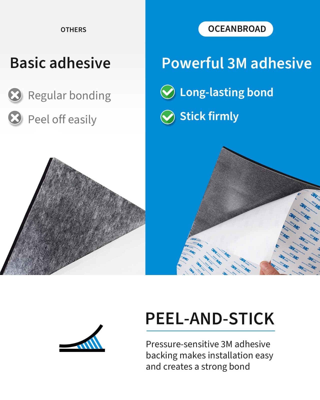 EVA Foam Marine Decking – Self-Adhesive Non-Slip Flooring, Multiple Sizes & Colo