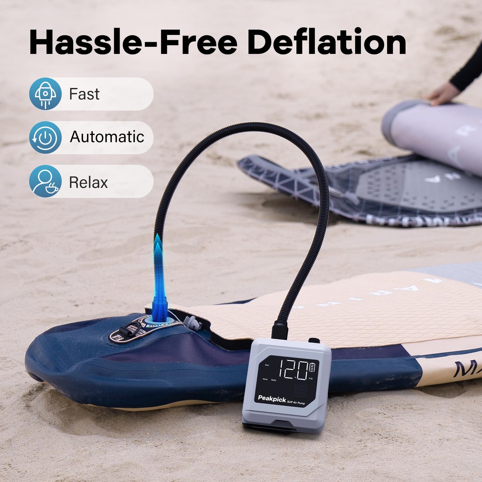 Peakpick 20Psi Electric Paddle Board Pump Rechargeable Battery-Powered