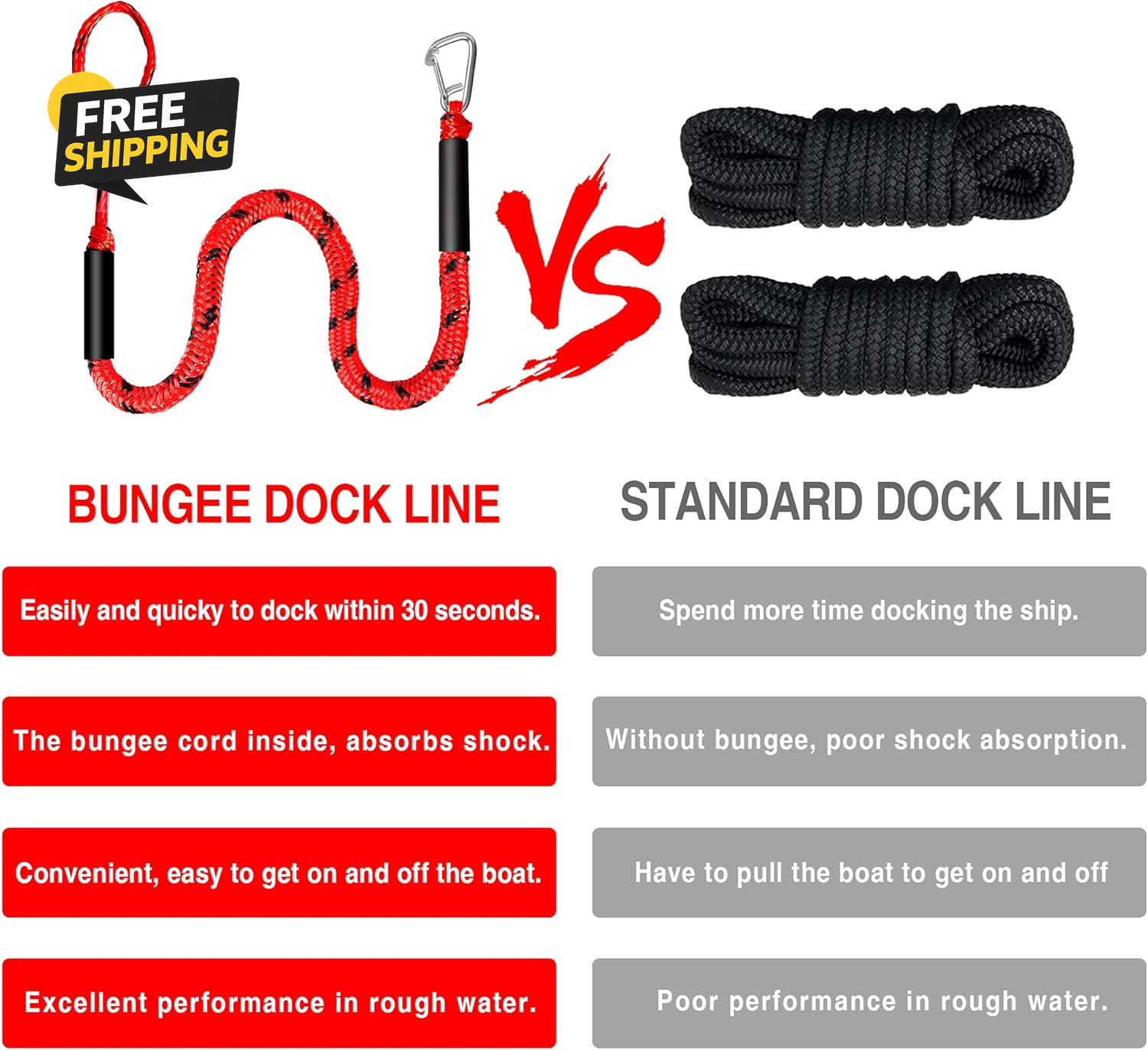 Bungee Dock Line Boat Accessories – Pontoon, Jet Ski, Kayak Accessories