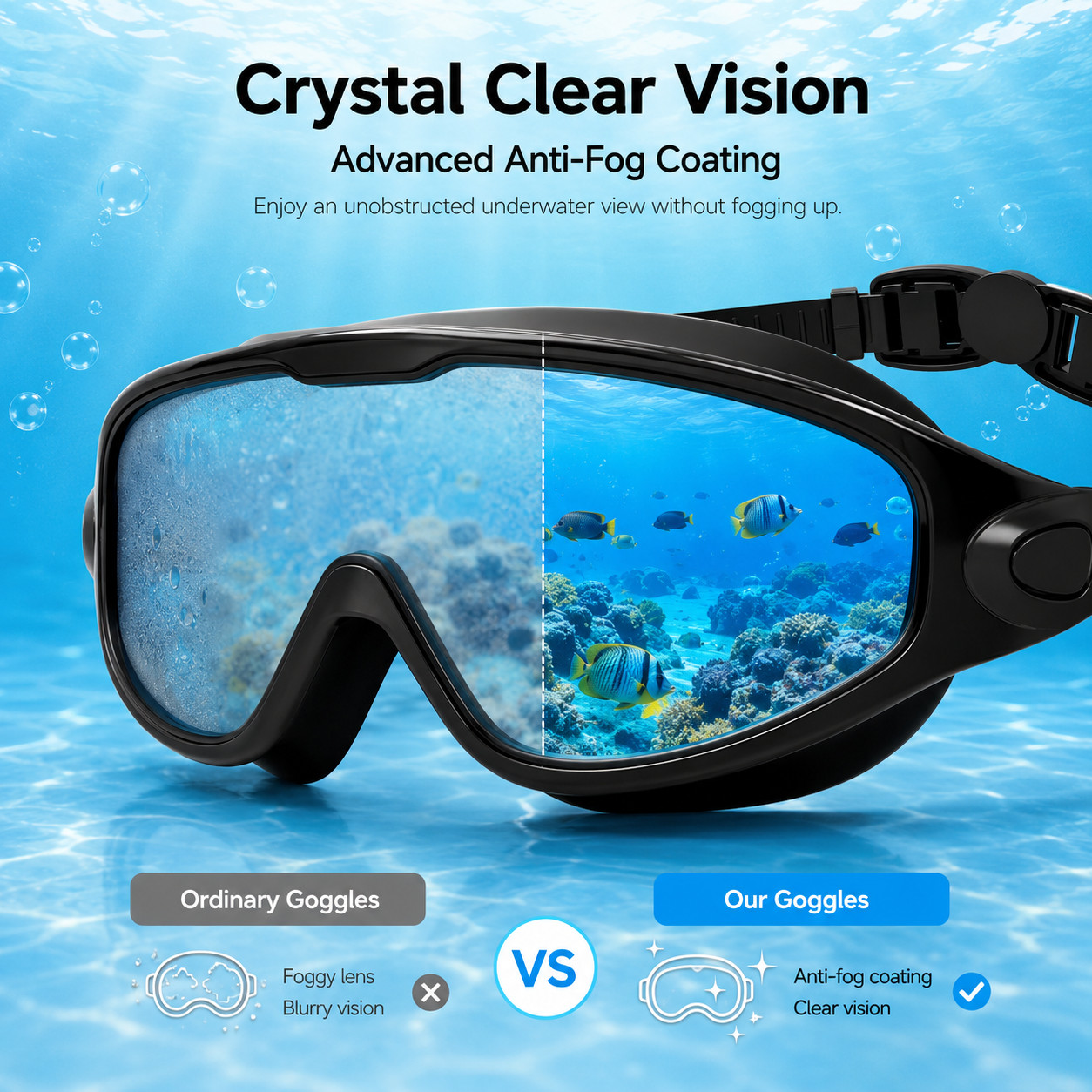 2 Pack Swimming Goggles with Earplugs Anti Fog No Leak Quick Release Men Women
