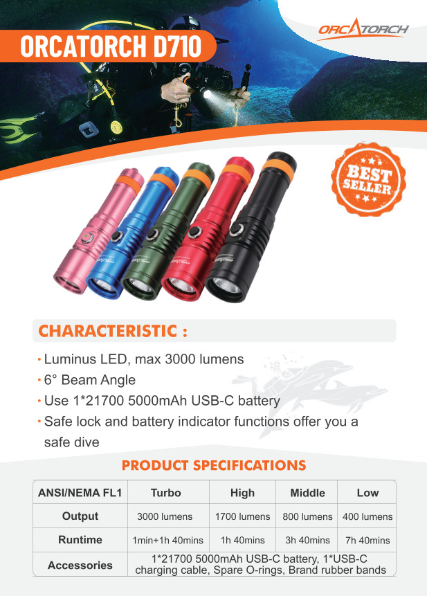 OrcaTorch D710 3000 Lumens Dive Light – Red – former trade show sample