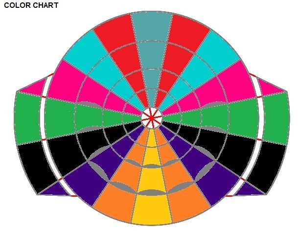 PARASAIL PACKAGES, PARASAILING, PARASAILS, PARASAIL CHUTE **Spring Sale**
