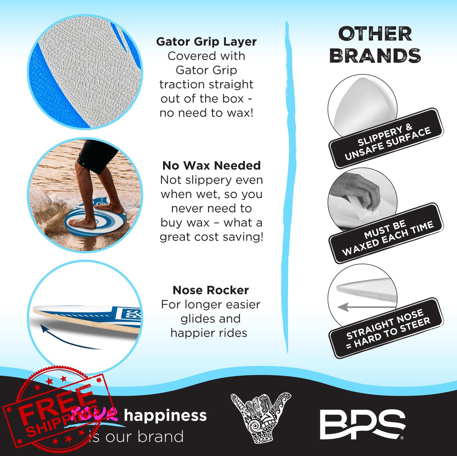 BPS Skimboard 35 Inch Dark Blue White