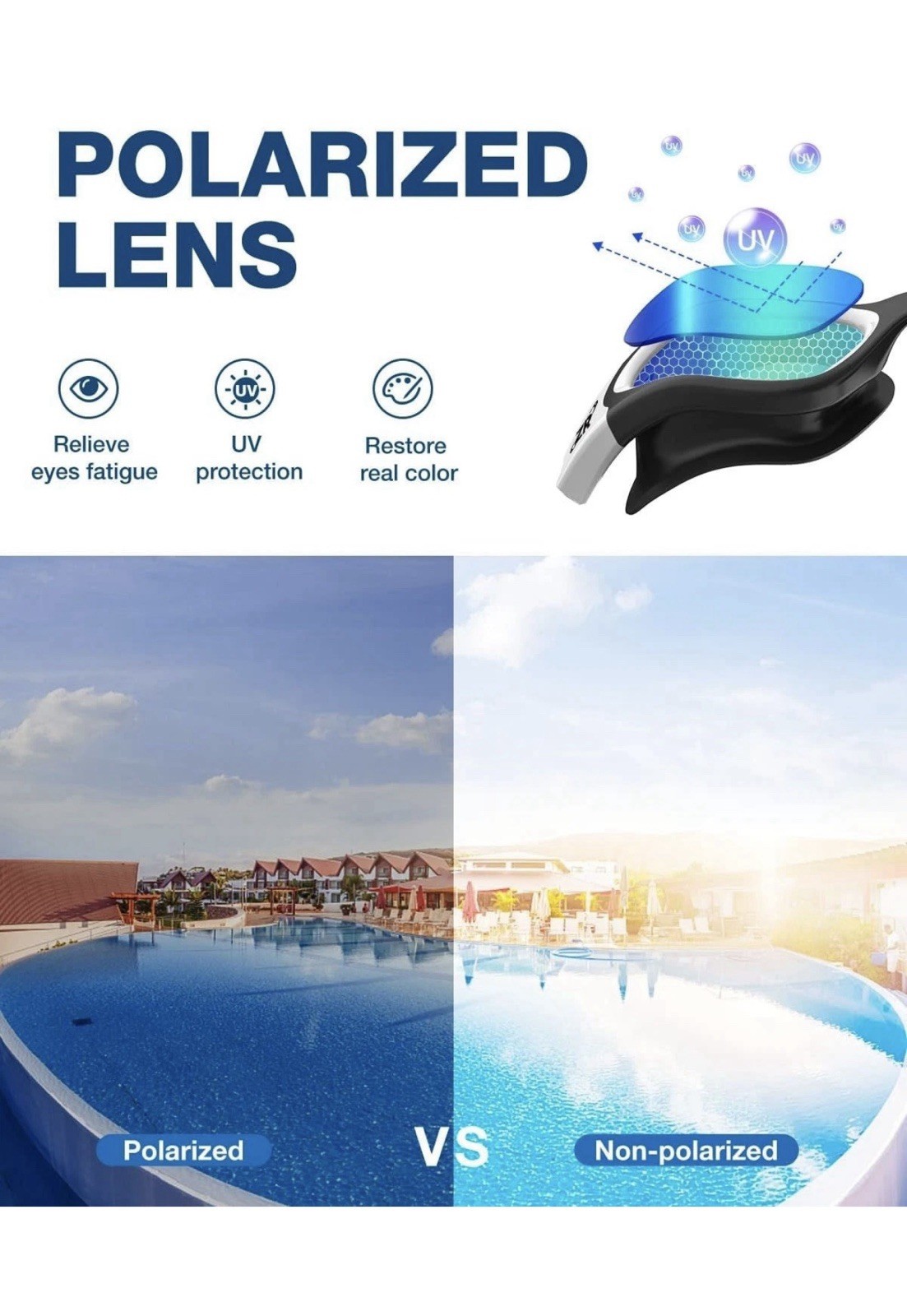 NEW ZIONOR Swim Goggles, Upgraded G1 Polarized Swimming Goggles Anti-fog for Men