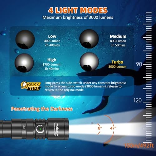 ORCATORCH DC710 Scuba Dive Light 3000 Lumen Rechargeable Underwater