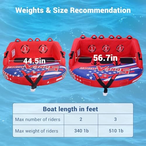 Towable Tubes for Boating 2-3 Extra Large 1-3 Persons / 2years warranty