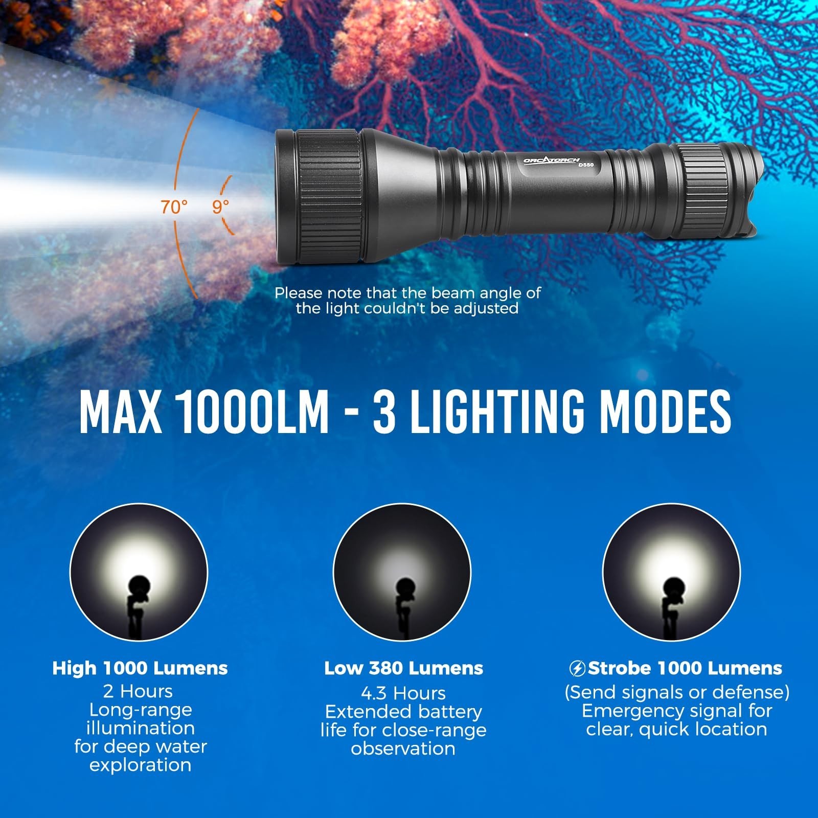 ORCATORCH D550 Scuba Dive Light, 1000 Lumens Super Bright Underwater LED Divi…