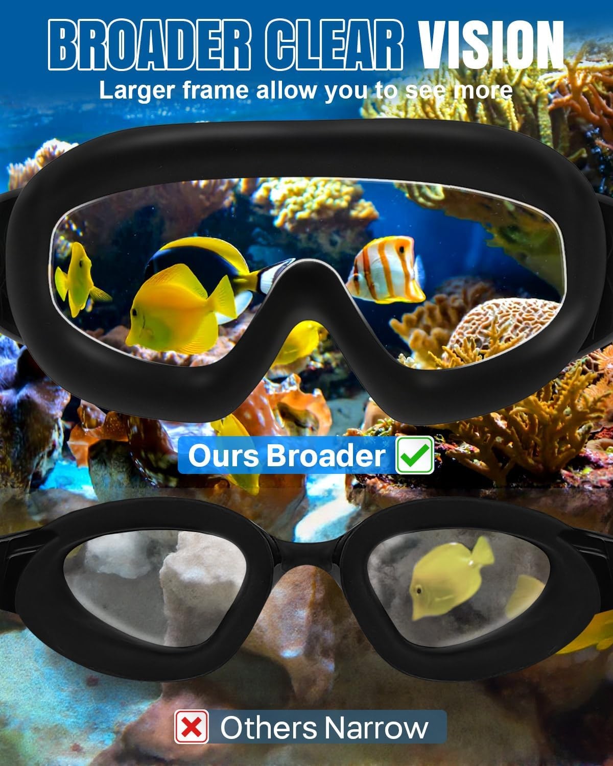 Wide View Anti Fog UV Protection Adult Swimming Goggles No Leaking Swim Glasses