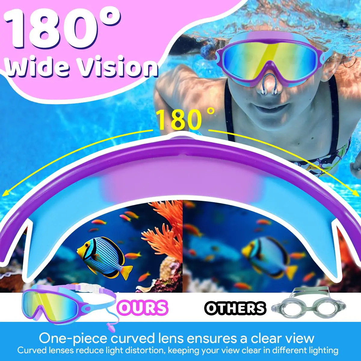 GMOX Kids Swim Goggles 4 Pack, Anti-Fog UV Protection Wide View for Boys Girls