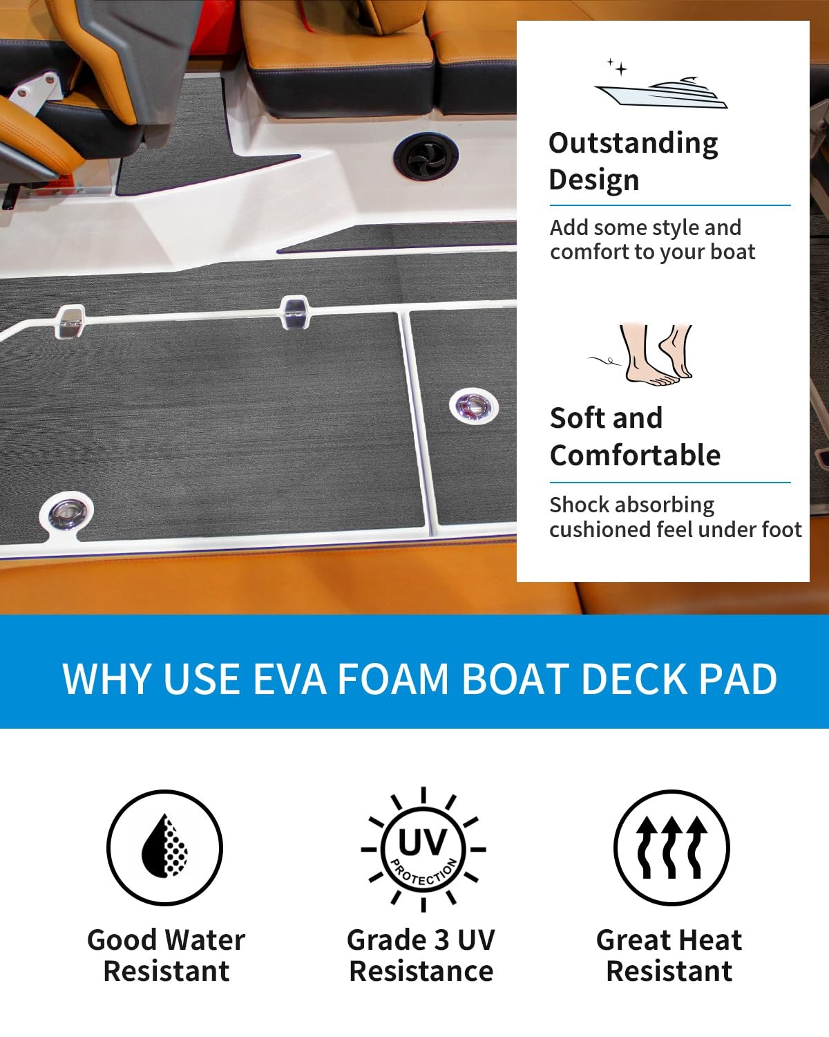 Dark Gray Self Adhesive EVA Foam Non Slip Boat Flooring Decking 48”L x 16”W