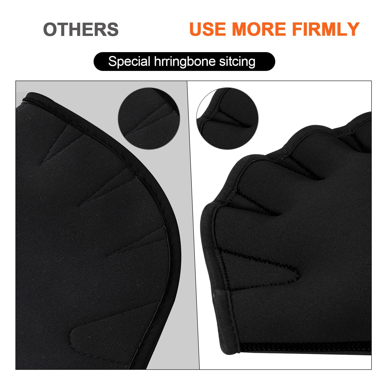 TAGVO Aquatic Gloves for Helping Upper Body Resistance, Webbed Medium, Black
