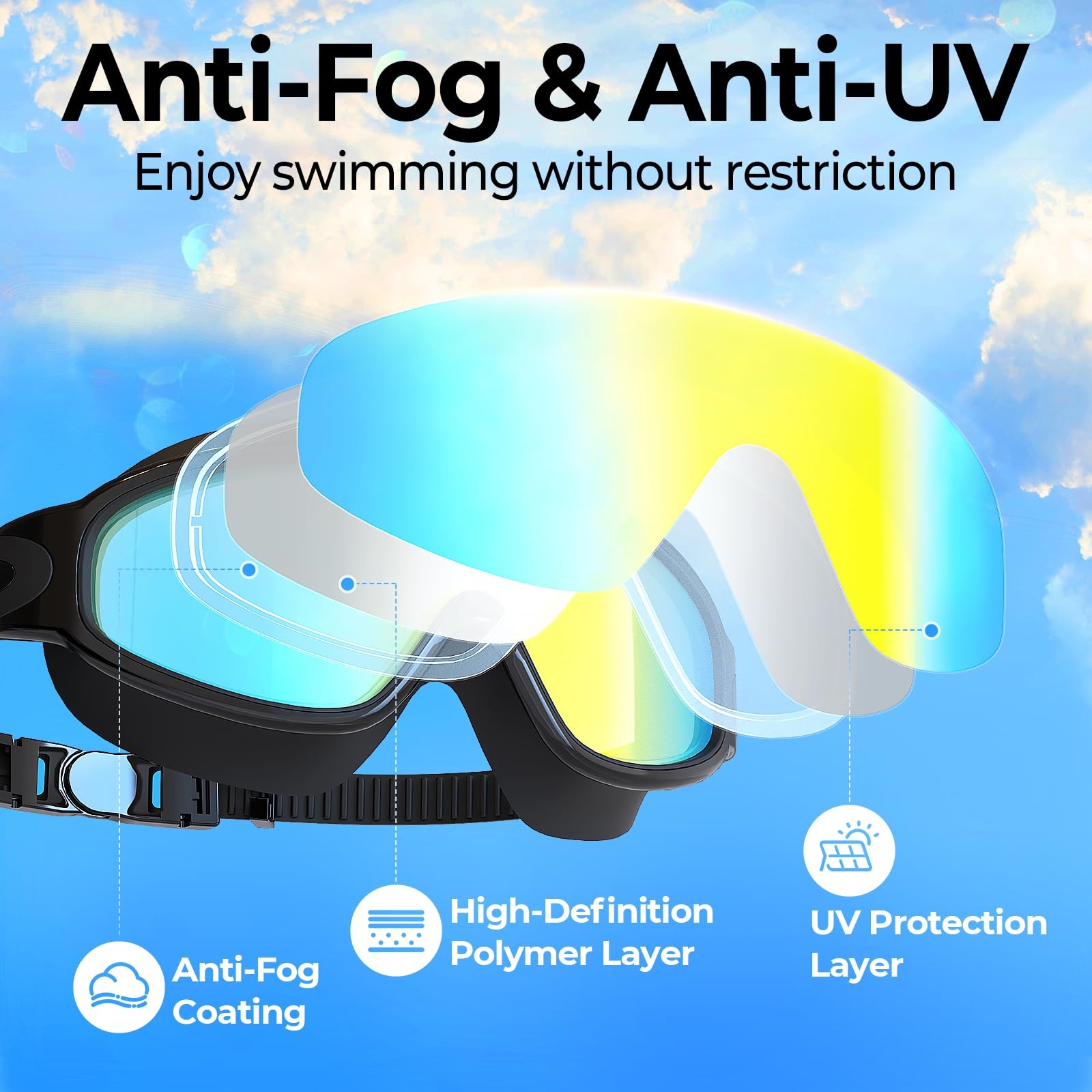 GMOX Swimming Goggles 2/3pcs with Earplugs & Nose Clip, Adjustable Anti Fog