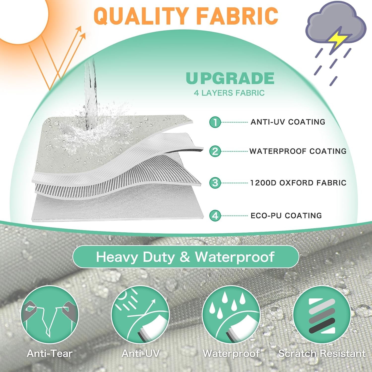 Boat Cover Heavy Duty 1200D 20-22ft V Hull Runabout