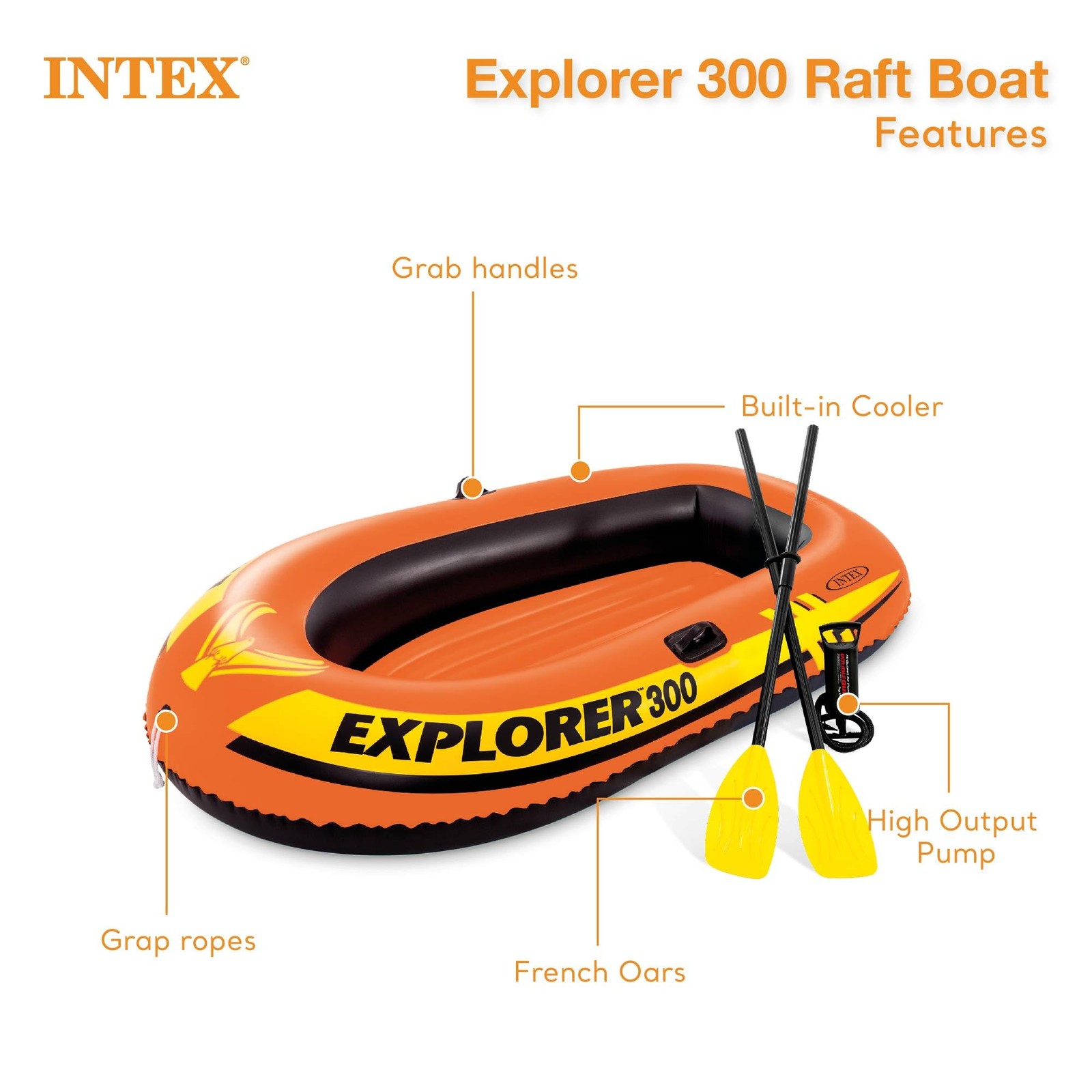 Intex Explorer 300, 3-Person Inflatable Boat Set with French Oars and High
