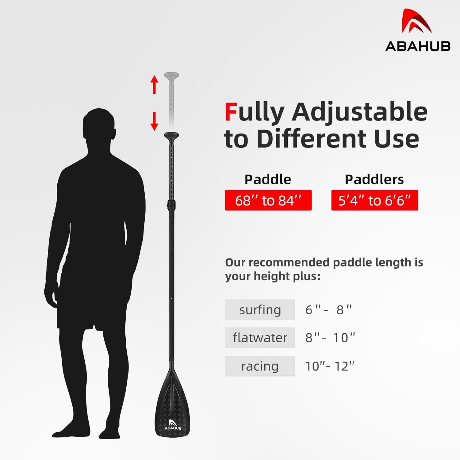 SUP Paddles – 3 Piece Adjustable Stand up Paddle – Lightweight Oar