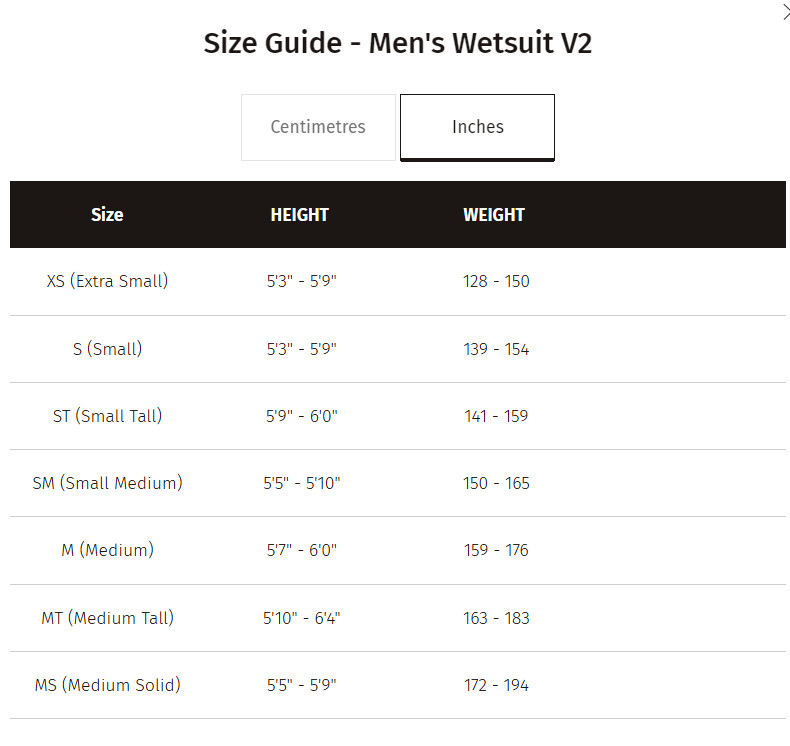 2XU Men Propel Pro Wetsuit MT Black Silver Elite 45 Cell Yamamoto Triathlon Suit