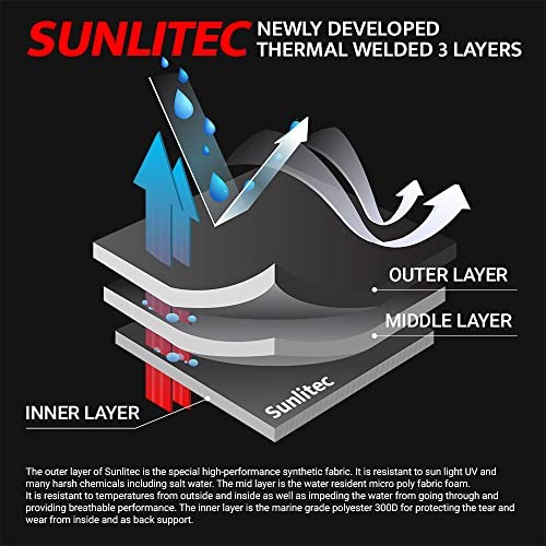Seamax Sunlitec Inflatable Boat Bench Seat Size A – 30″ for 230-260 Boats