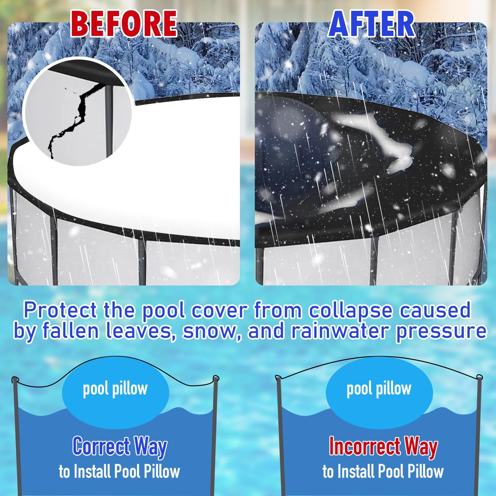 4ft Pool Pillows for Winterizing Above Ground Pools Durable PVC Air Bladders