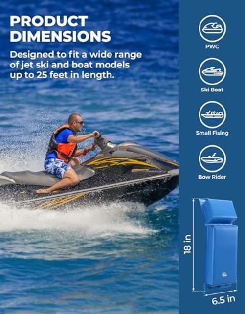 PWC Boat Fenders, 2 Pack Boat Bumpers for Jet Ski, Boat Fenders 18inx6.5″ Blue