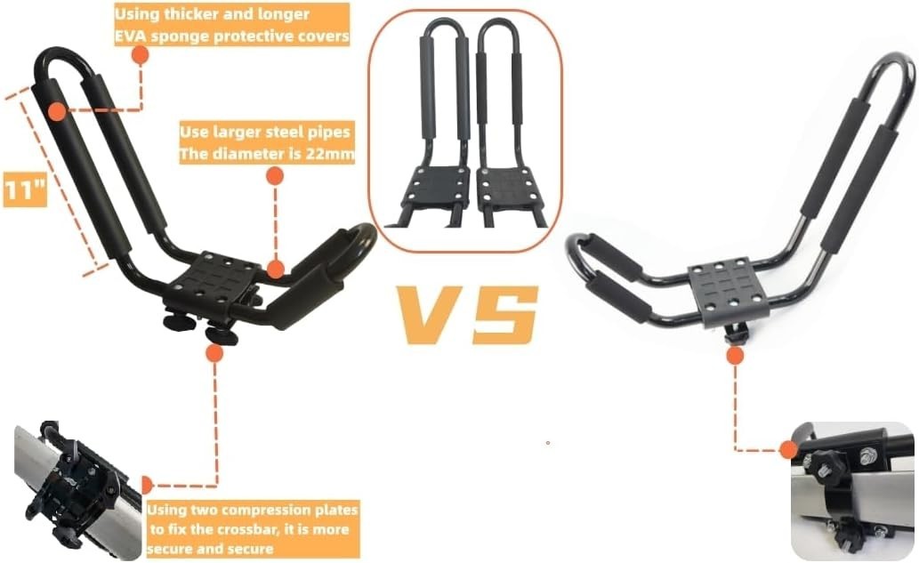 Universal Kayak Carrier with J Bar Design – Easy Installation & 150 lbs Load