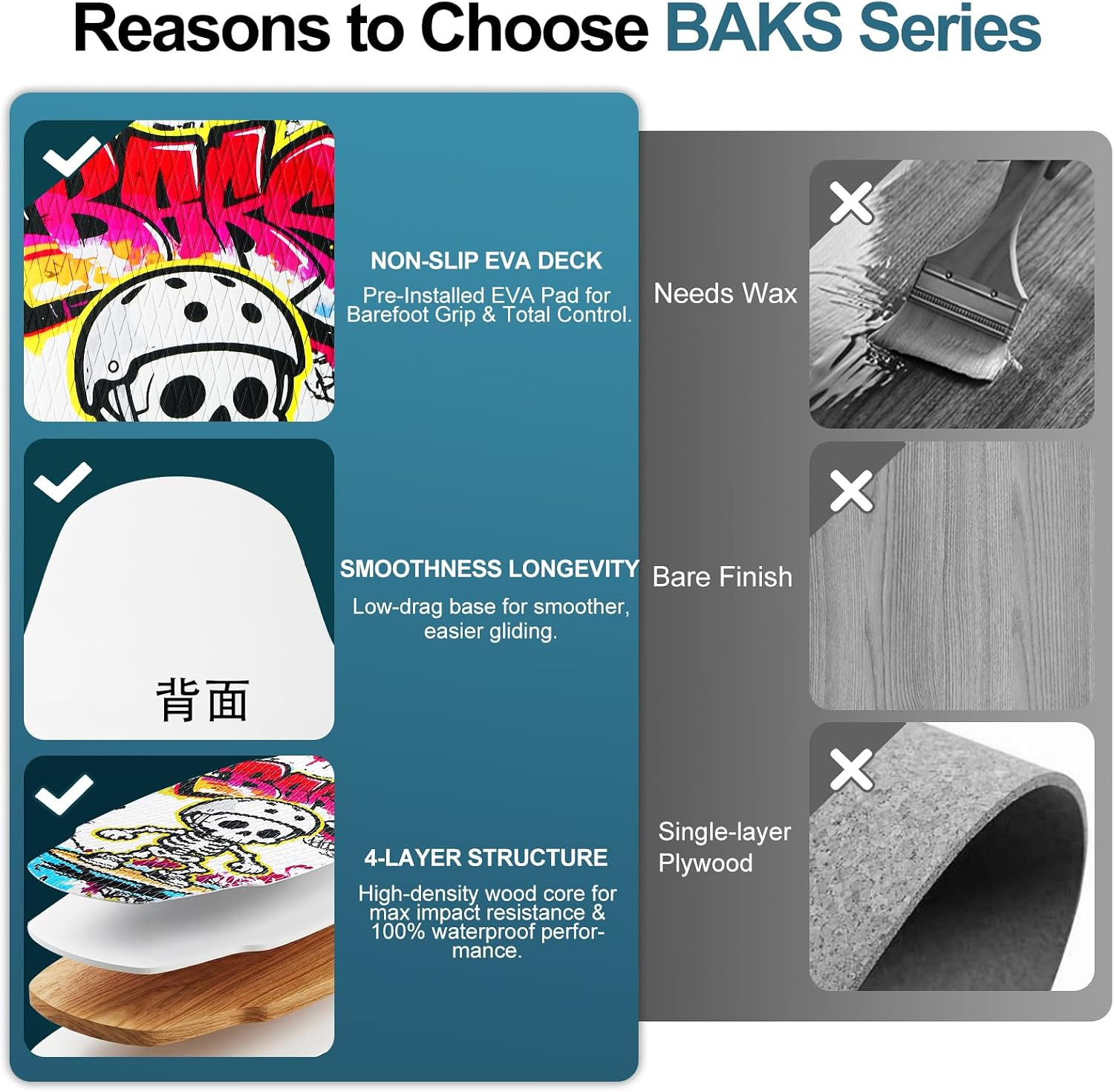 35-Inch Wooden Skimboard for Beginners and Adults | Surface with EVA Non-Slip Co