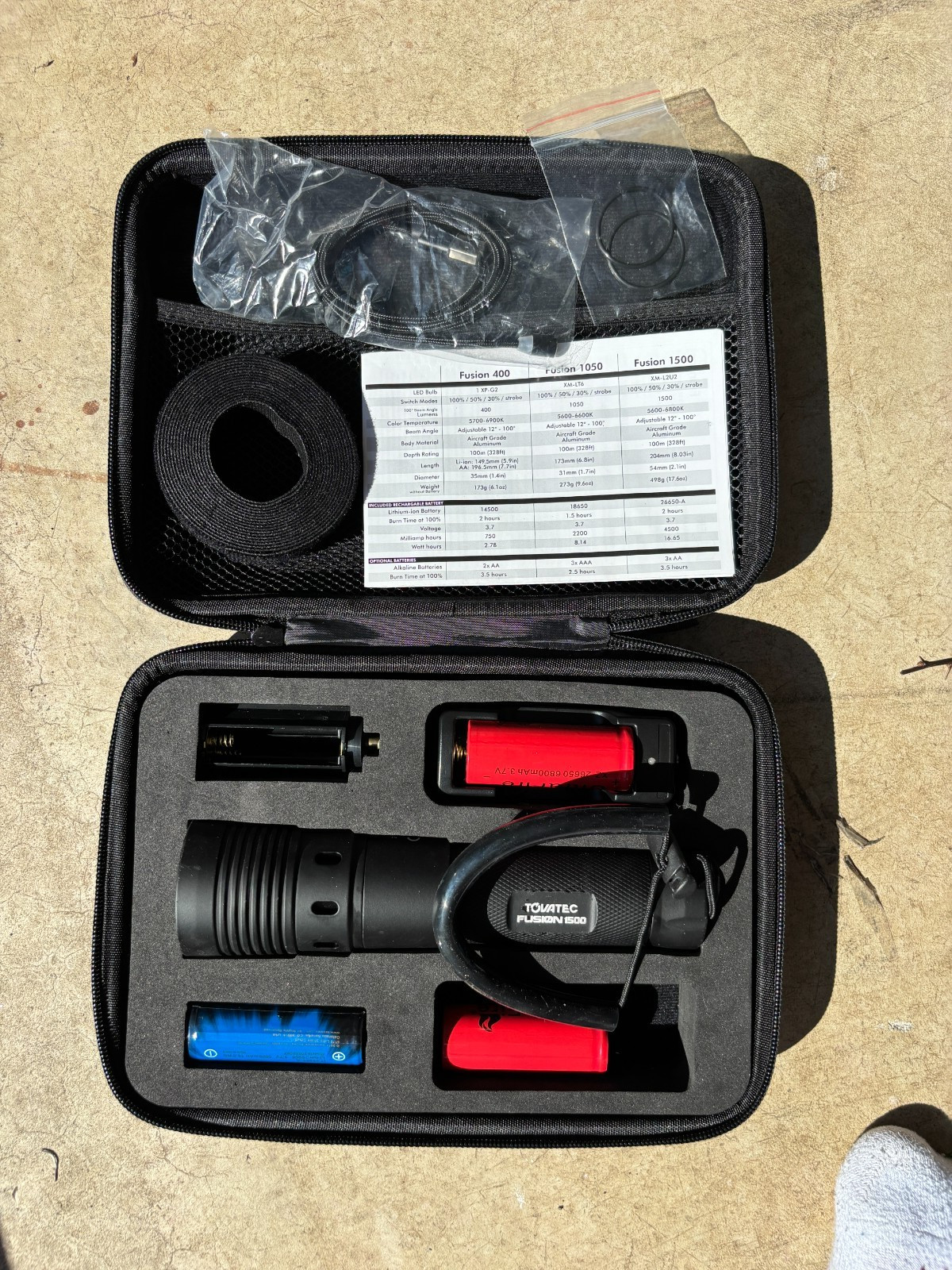 TOVATEC Fusion 1500 Dive Light Flashlight Kit – Very versatile for diving