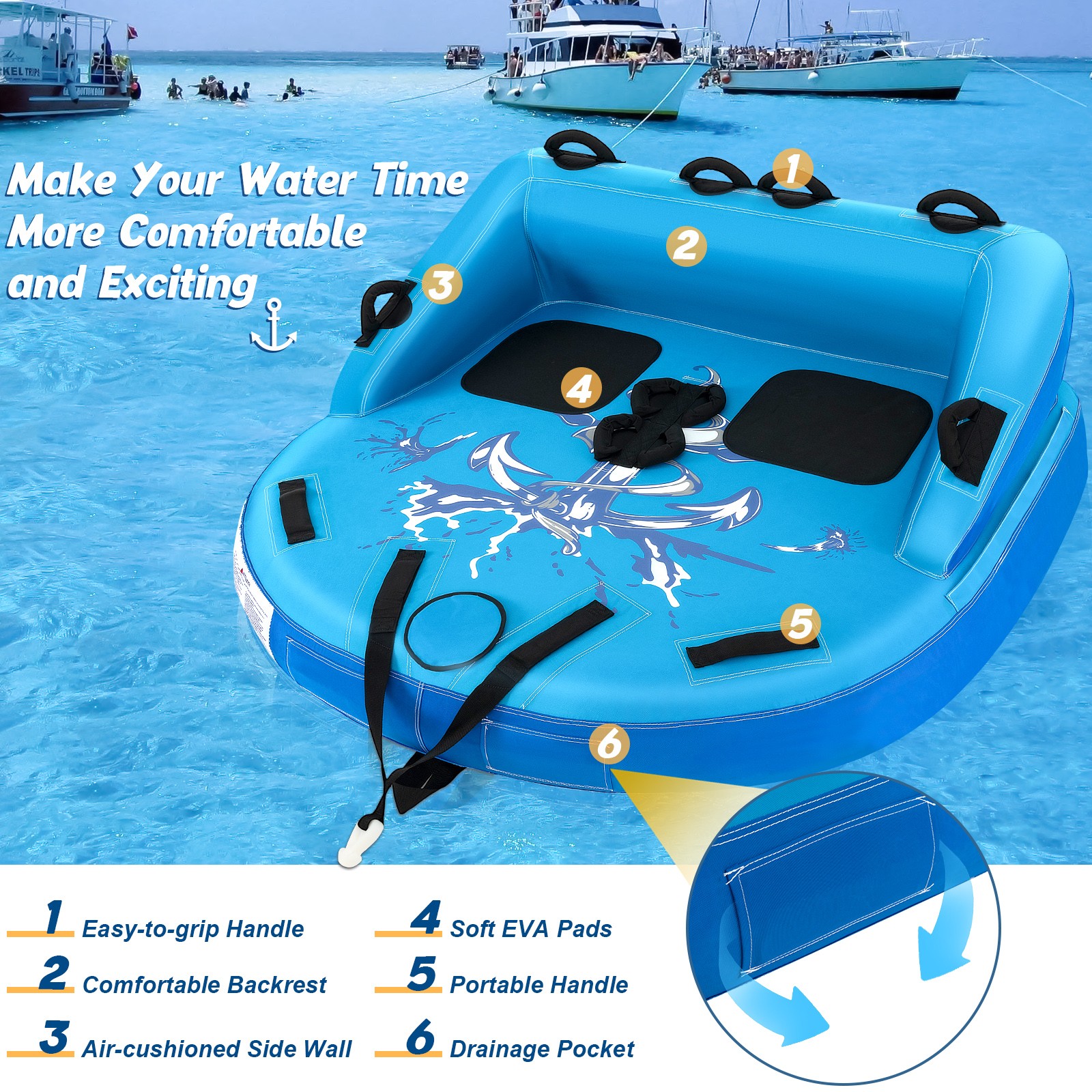 Inflatable 2 Person Towable Tubes for Boating Water Tubes for Boats to Pull