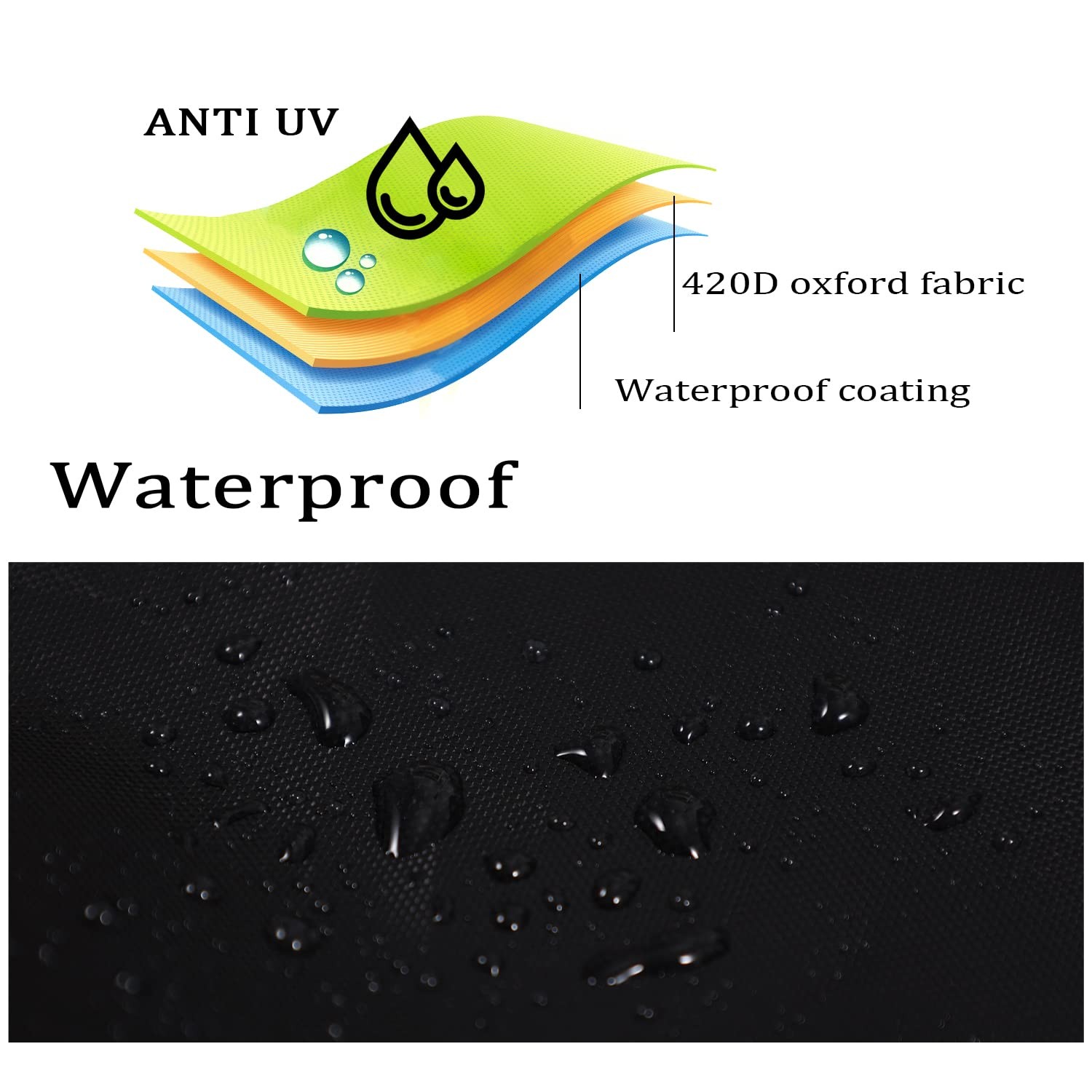 Waterproof Oval Storage Tank Cover, Black, 52.8 x 31.5 x 11.8 inches, Custom,…