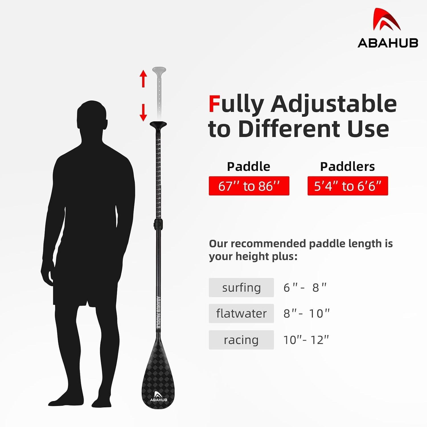 Carbon Fiber SUP Paddles, 1 x 3 Section Adjustable 67″ – 86″ Carbon Fiber Shaft,