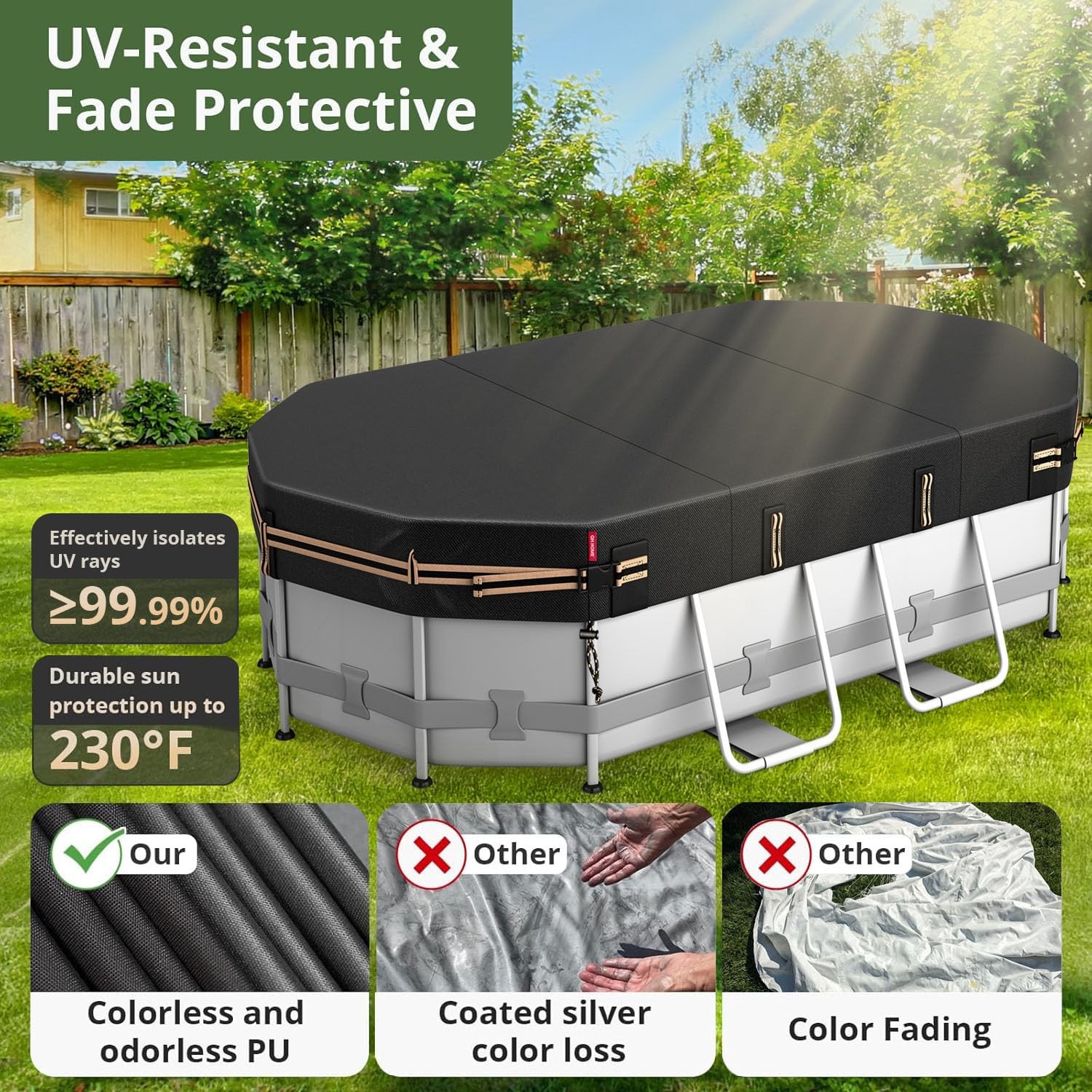 12×20 Ft Oval Pool Cover for Bestway/Intex/Coleman Frame Oval Pool, [Excellen…