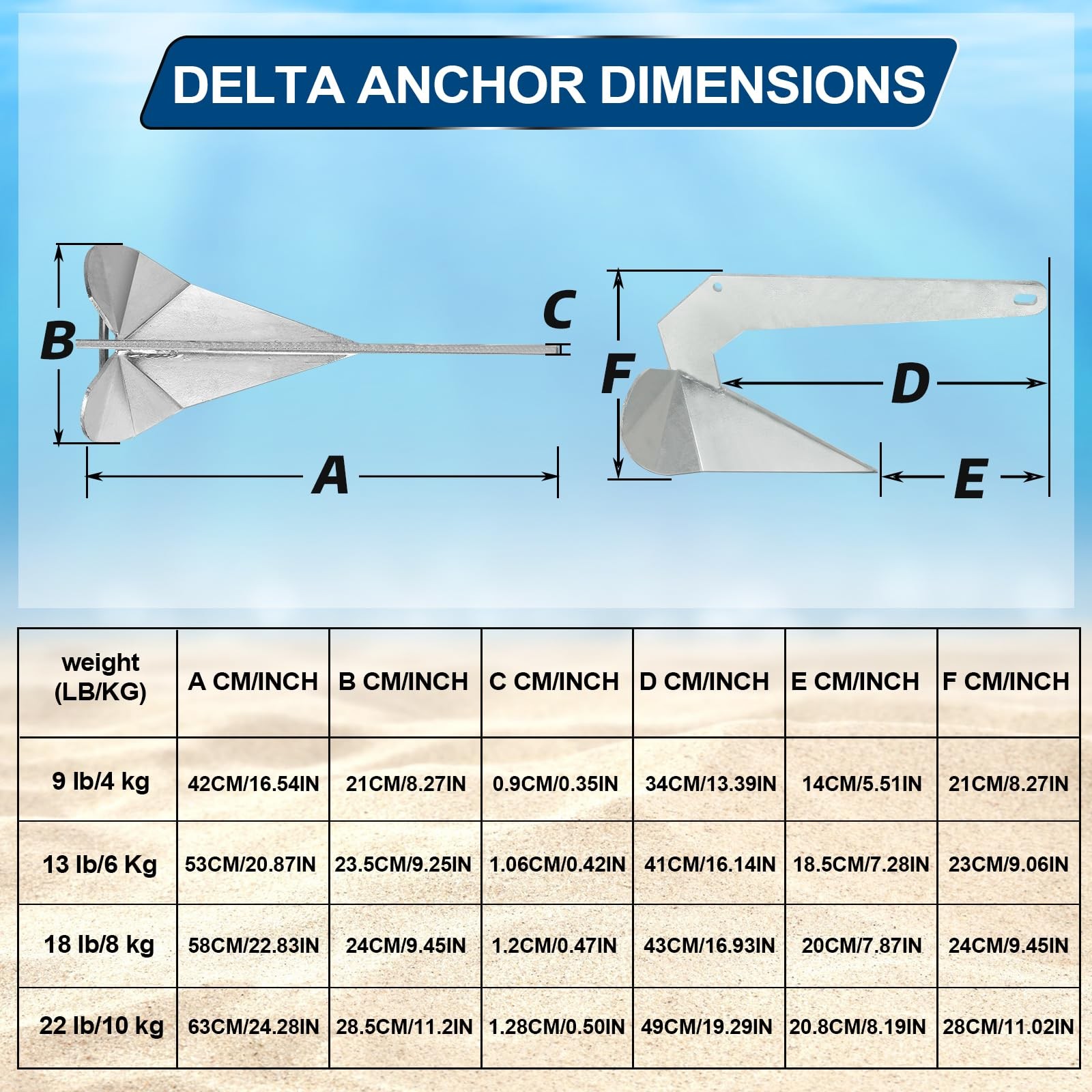 Boat Anchor Kit Hot Dipped Galvanized Steel Delta Anchor 13 Lb,1/2 Anchor Rop…