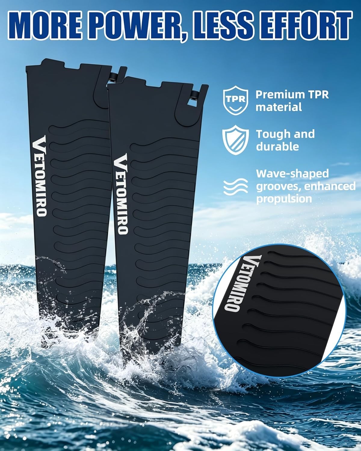 Turbo Fin Replacement Kit Compatible with Mirage Drive – Solid Fully Rubber-Enca