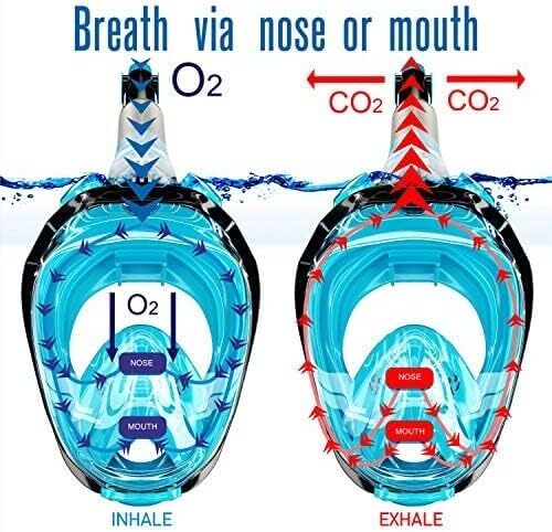 IClique Ocean LINE Full Face Snorkel Mask Flat – Diving Set 180 Panoramic View