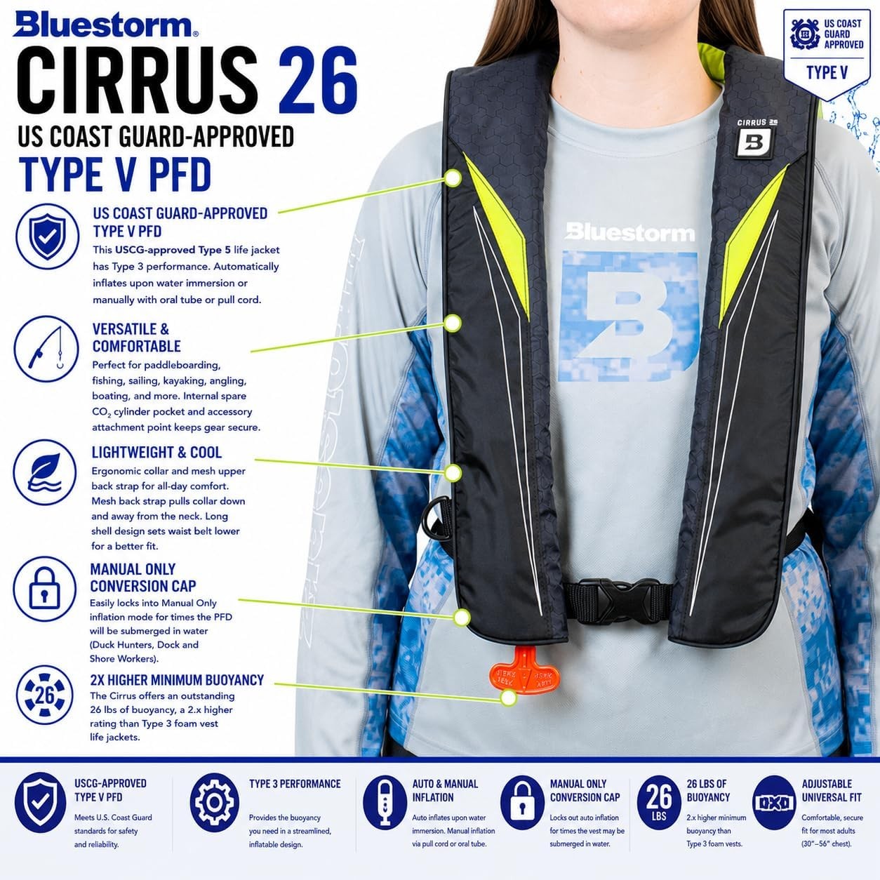Inflatable PFD Life Jackets for Adults,w/Manual Override Convertibility