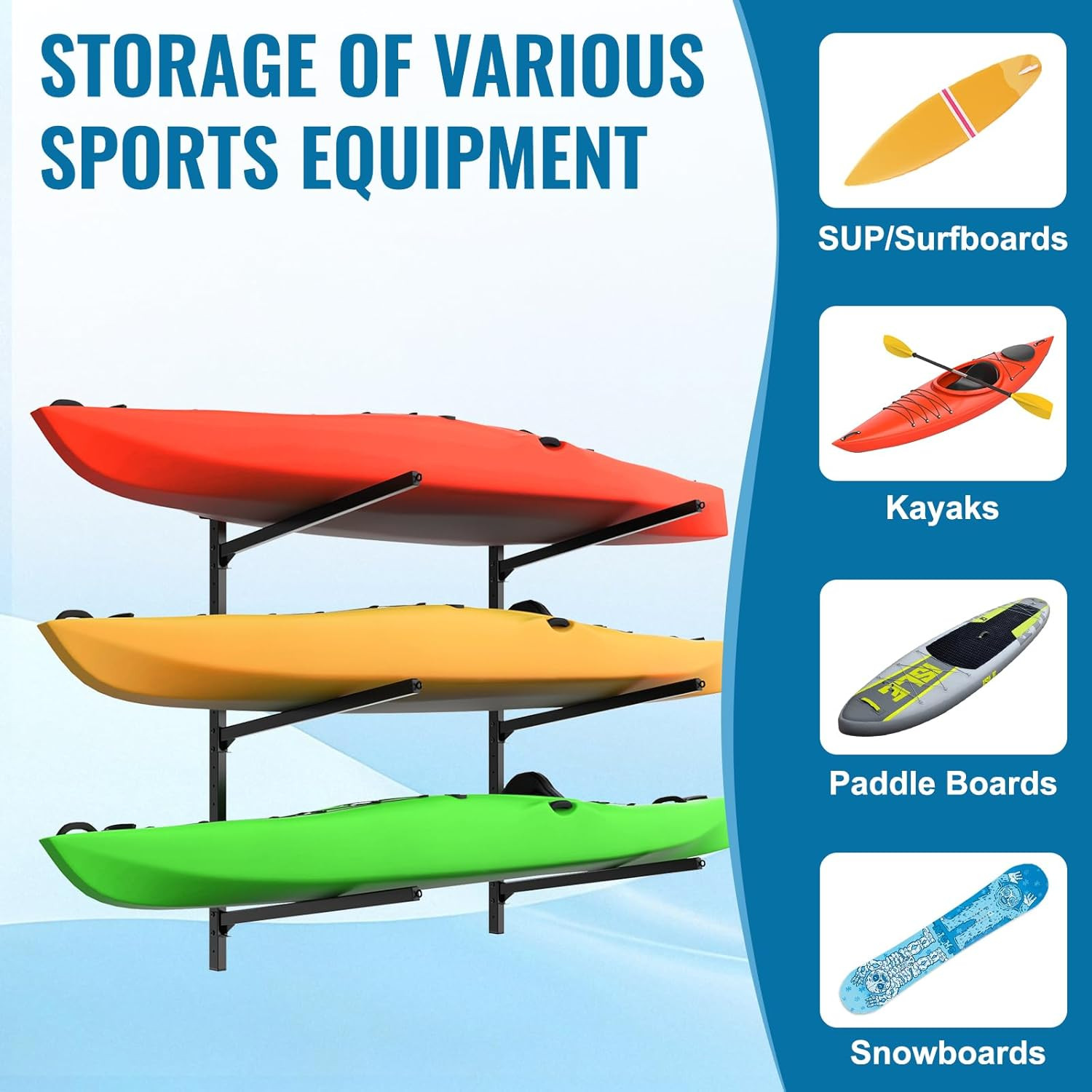 Adjustable 3-Tier Kayak Wall Mount Rack – Holds 300 lbs for Indoor/Outdoor Use