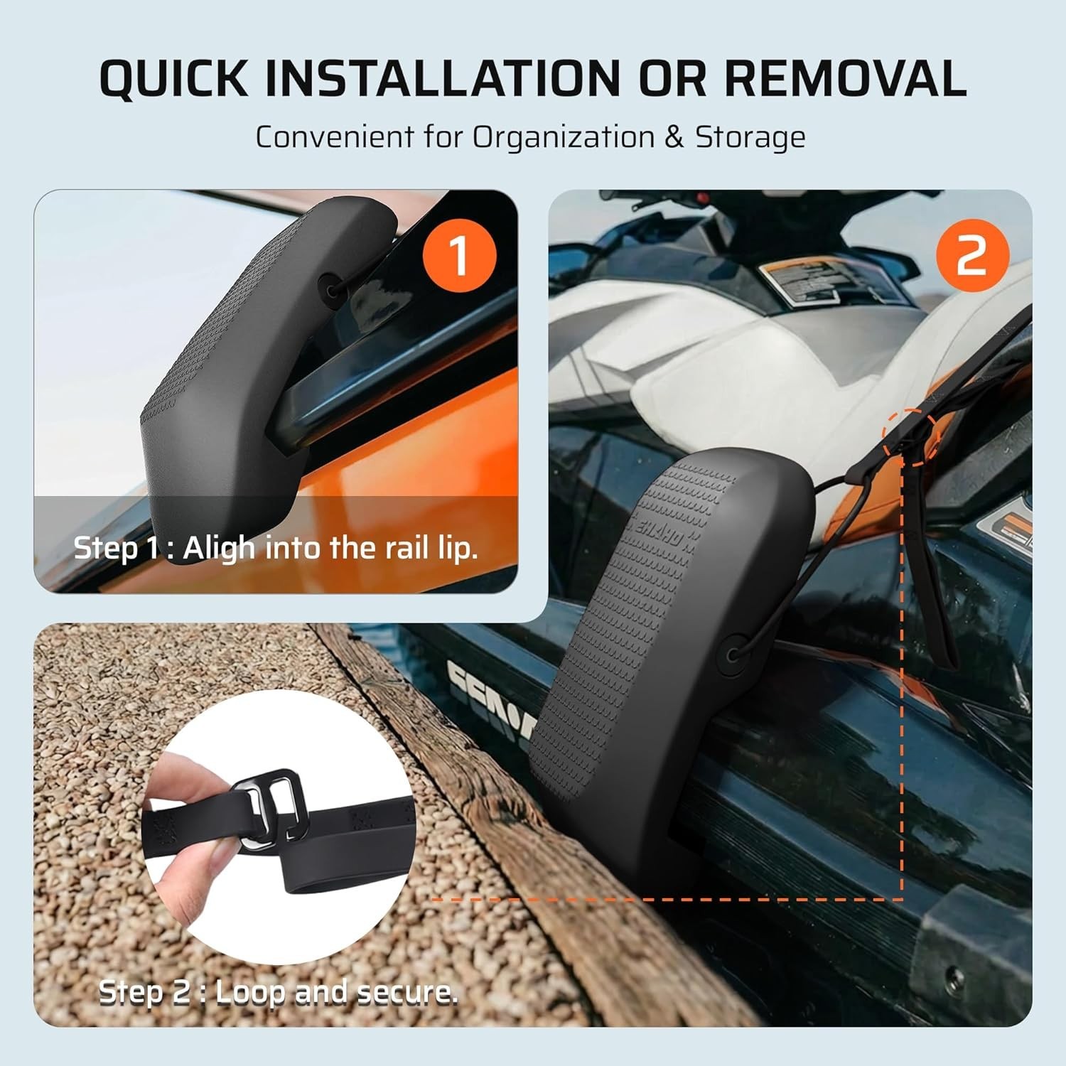PWC Fenders, Jet Ski Bumpers 2 Pack, Portable Boat Gear for Docking, Premium EVA