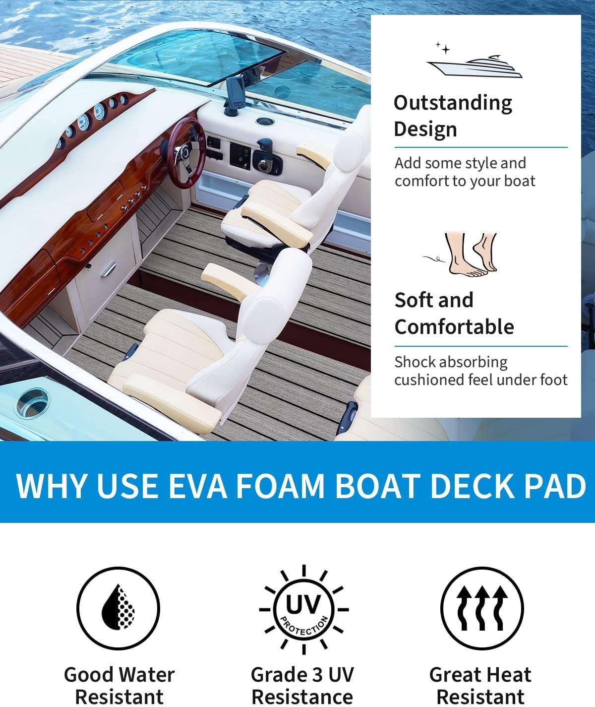 Boat Flooring EVA Foam Self-Adhesive 48”x16.8”
