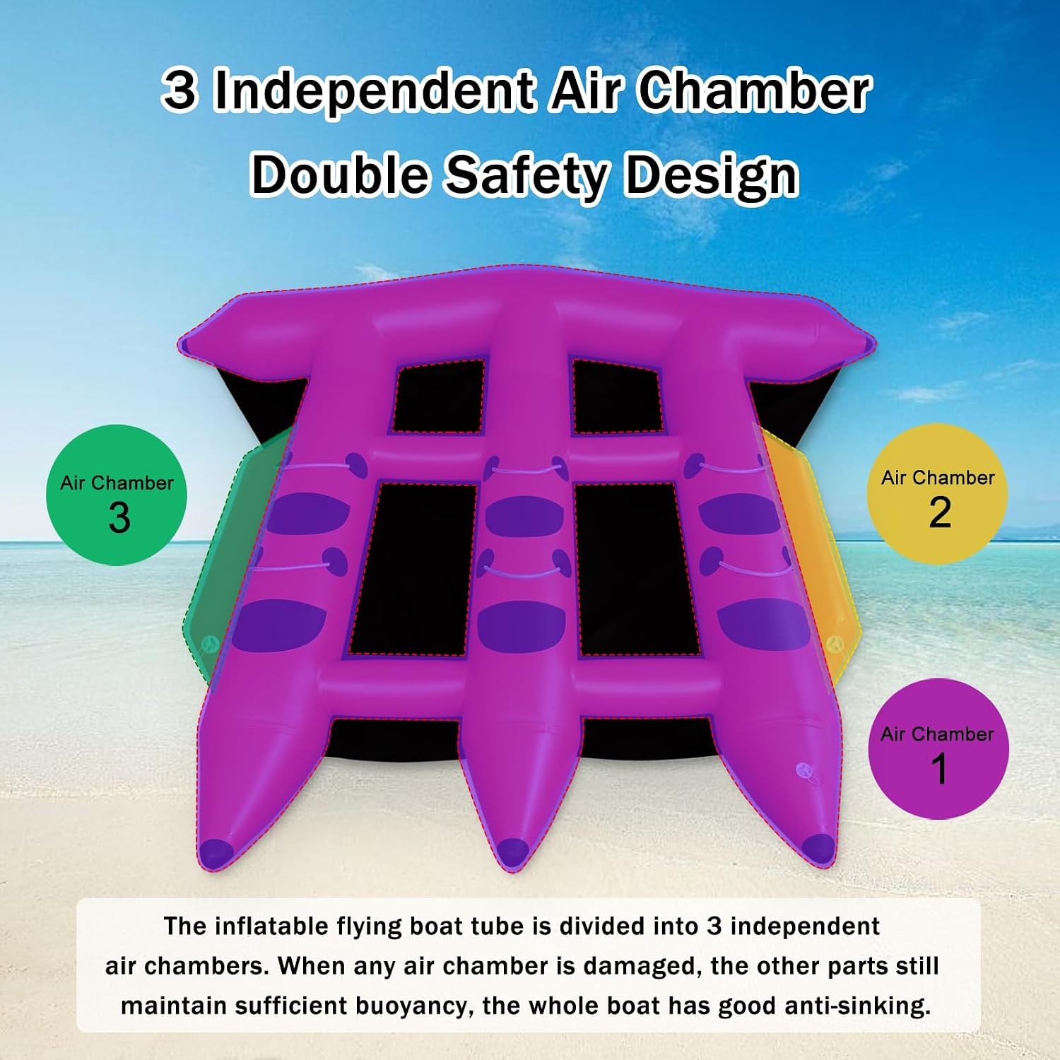 Towable Inflatable Boat Tube 2-6 Person Flying Tube w/Electric Pump Handles