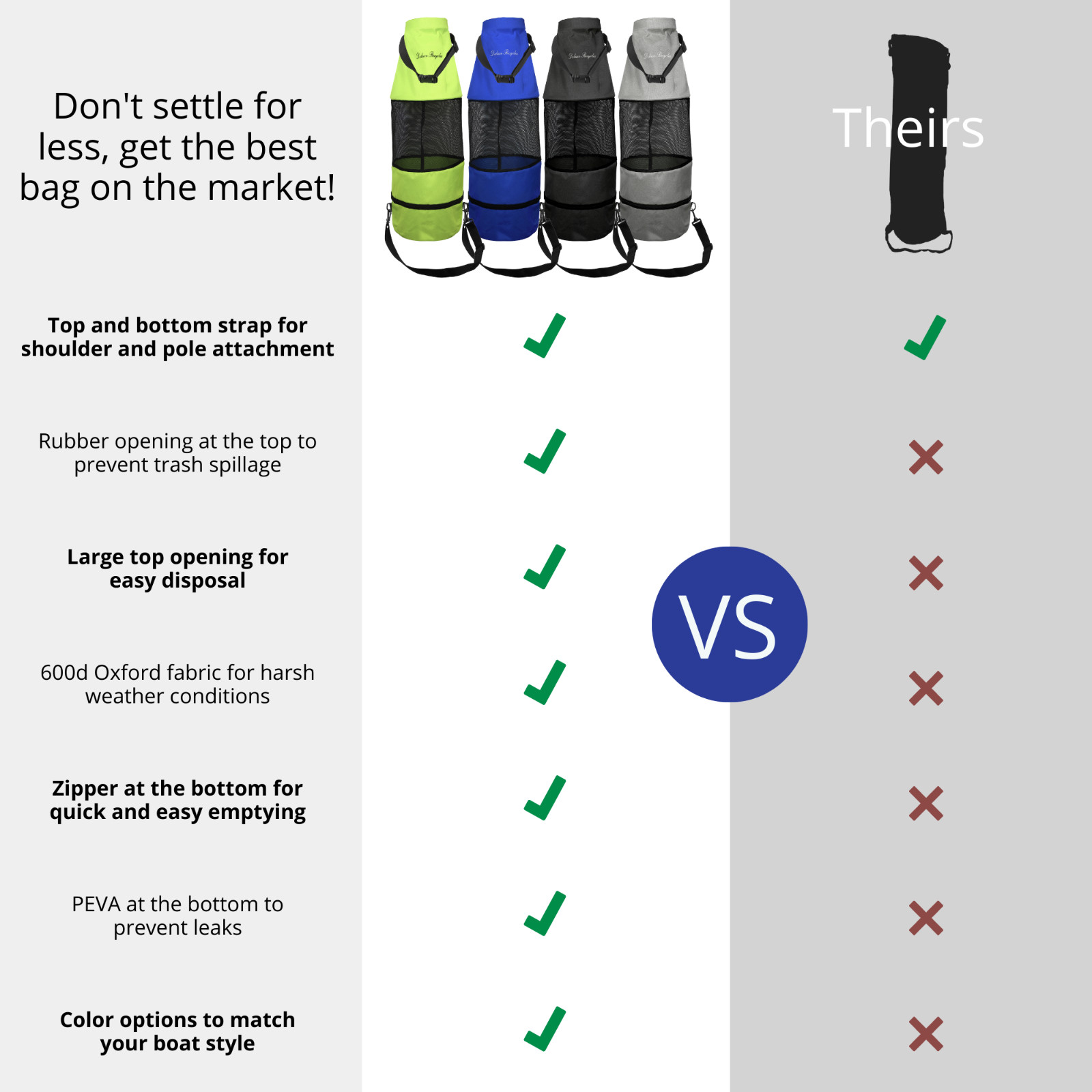 Deluxe Recycles Boat Trash Can Portable & Collapsible Bag W/ Easy Bottom Zipper