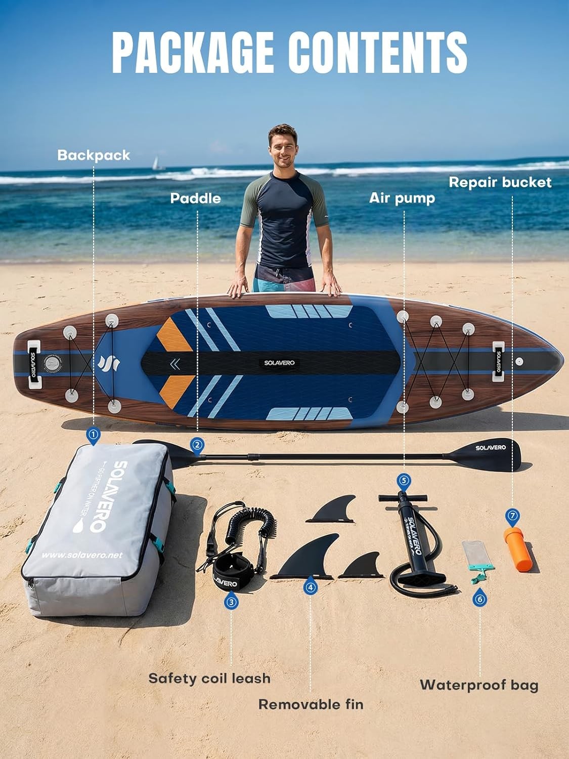 11’6″ x 35″ Inflatable Stand Up Paddle Board with Seat, SUP Boards Accessories