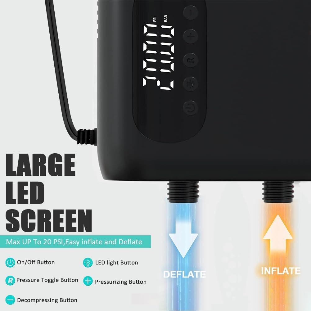 20PSI Paddle Board Pump-Portable Electric SUP Air Pump,110W Paddleboard Pump