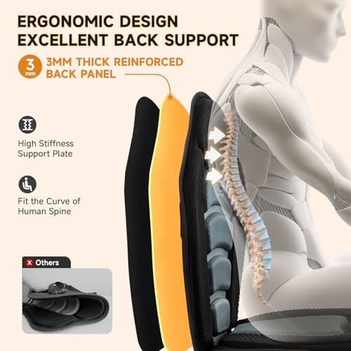 Kayak Seats with Back Support, Thick Paddle Board Seat, Universal 1 Pack Gray