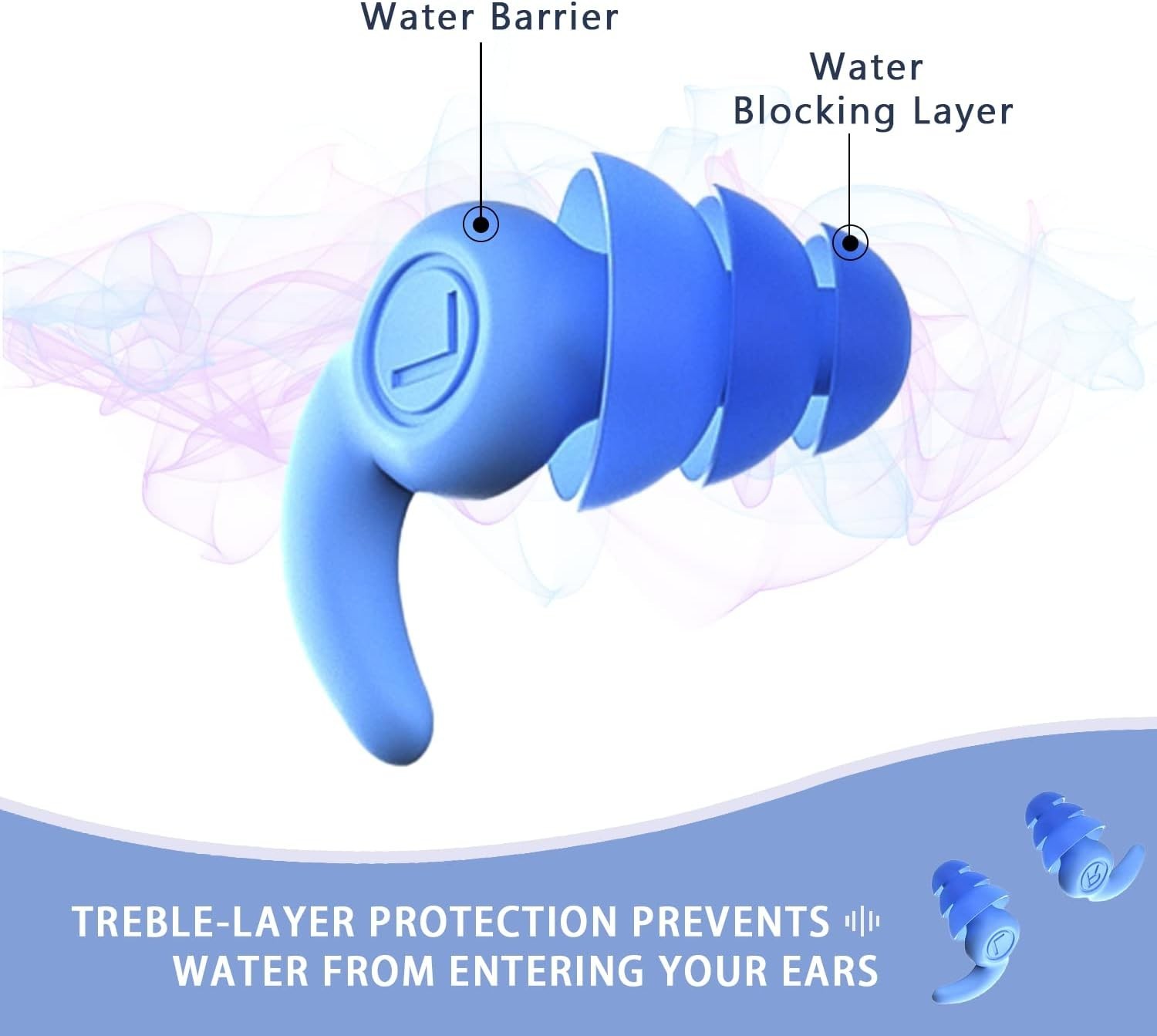 Waterproof Swimming Ear Plugs for Adults, 3 Pairs Reusable Silicone Swimmer E…