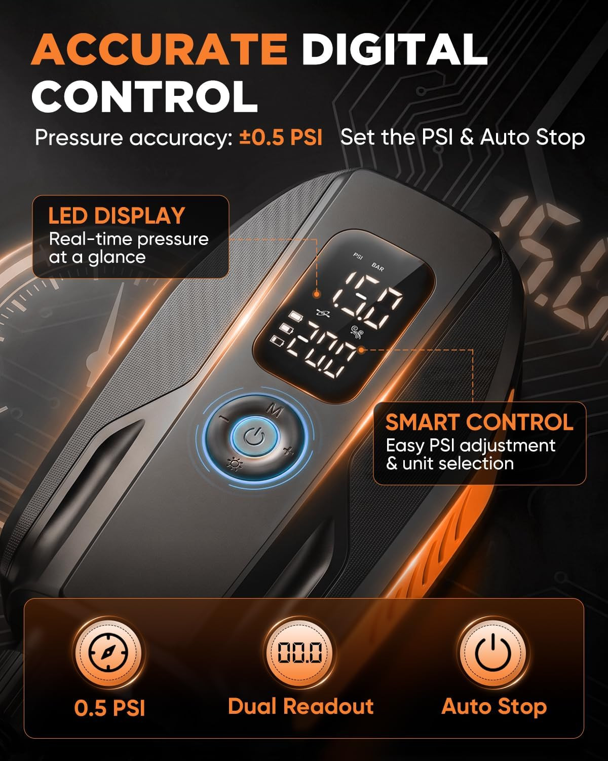 Paddle Board Electric Pump,18000Mah Rechargeable 20PSI Sup Pump, Intelligent Dua