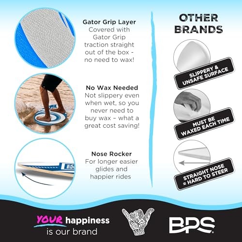 New Zealand ‘Koru’ Skimboard with Colored EVA Grip 35 Inch Dark Blue, White